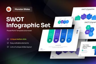 Monster Slides SWOT Infographic Set